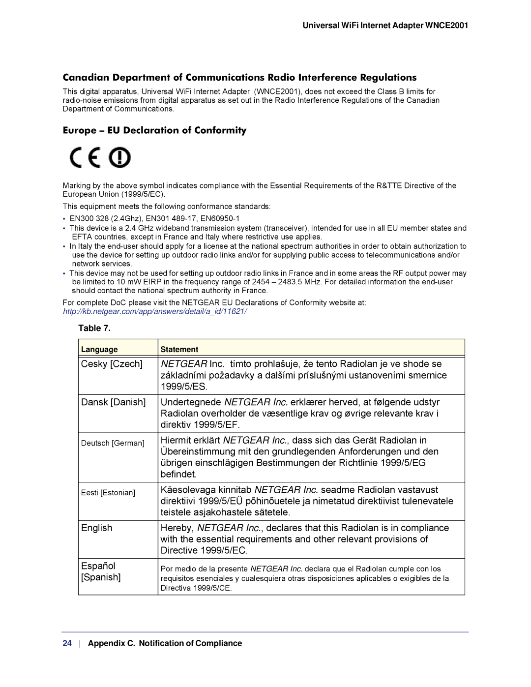 NETGEAR WNCE2001, WMCE2001-100NAS user manual Europe EU Declaration of Conformity, Spanish 