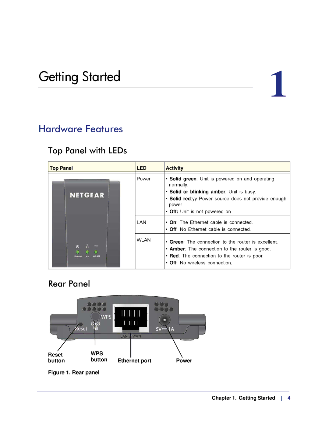 NETGEAR WNCE2001, WMCE2001-100NAS user manual Hardware Features, Top Panel with LEDs, Rear Panel 