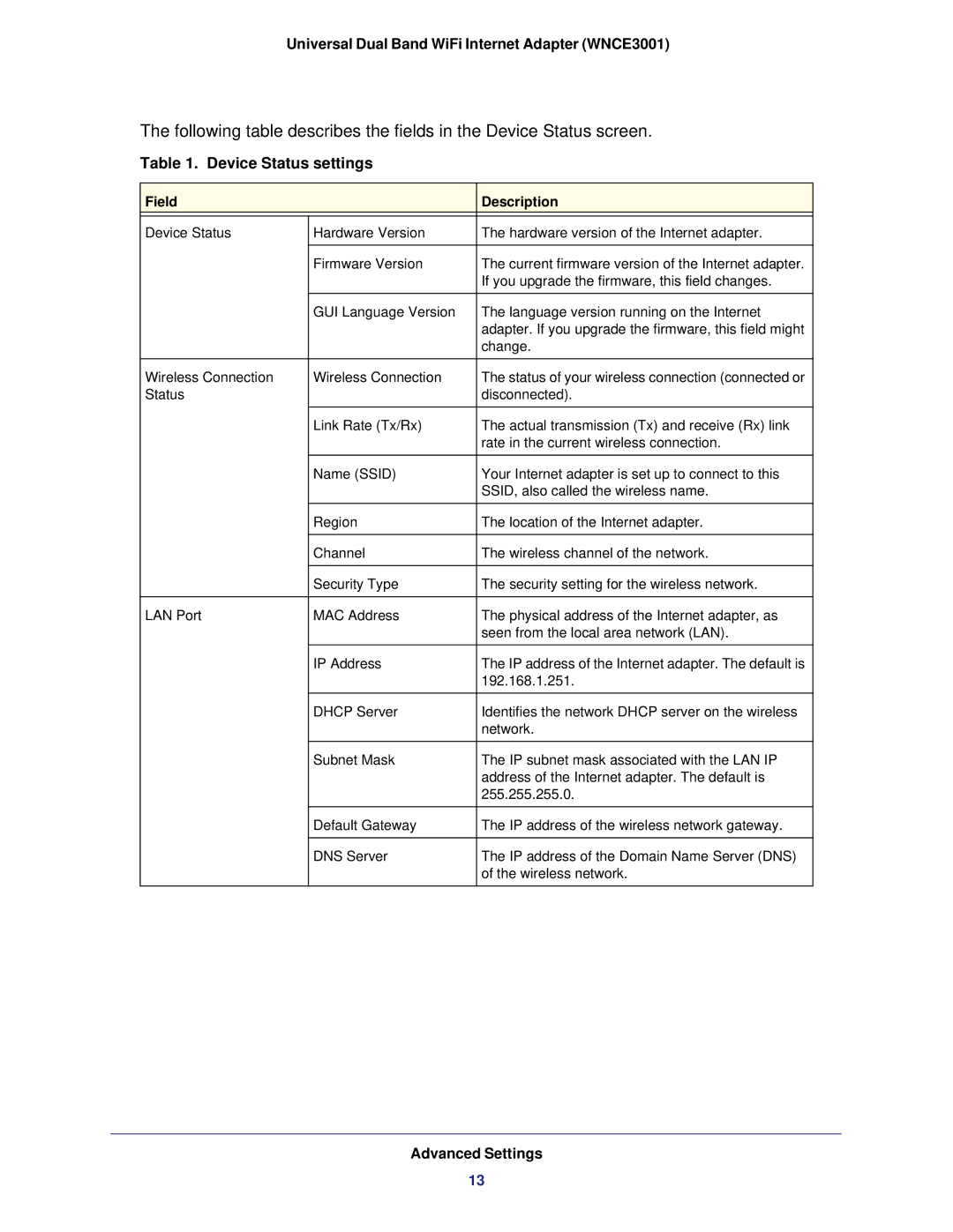 NETGEAR WNCE3001-100NAS user manual Device Status settings, Advanced Settings 