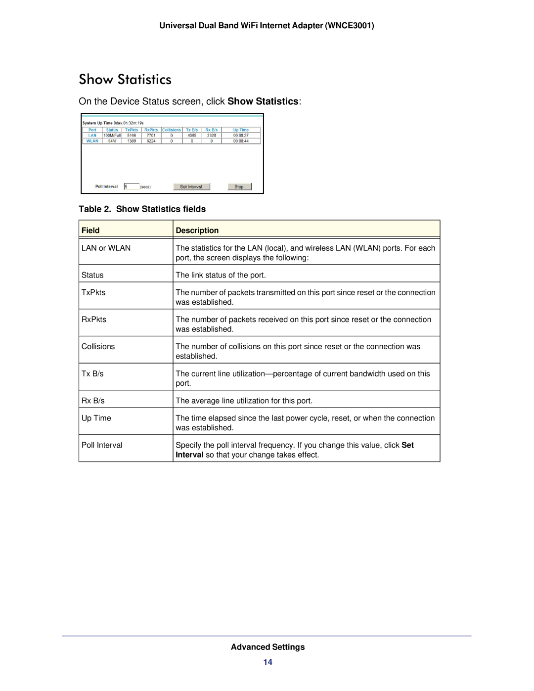 NETGEAR WNCE3001-100NAS user manual Show Statistics fields 