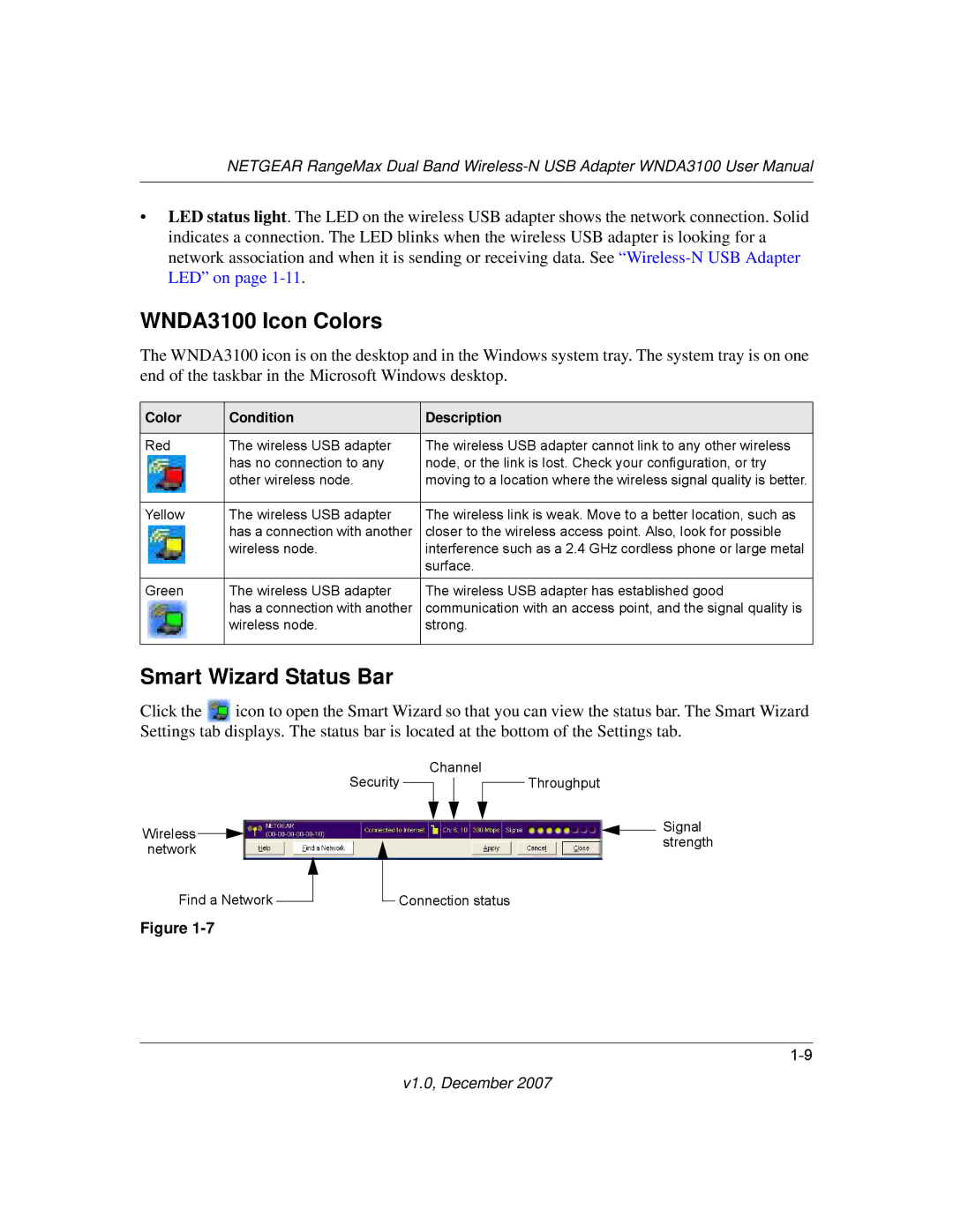 NETGEAR WNDA3100-100NAS user manual WNDA3100 Icon Colors, Smart Wizard Status Bar, Color Condition Description 