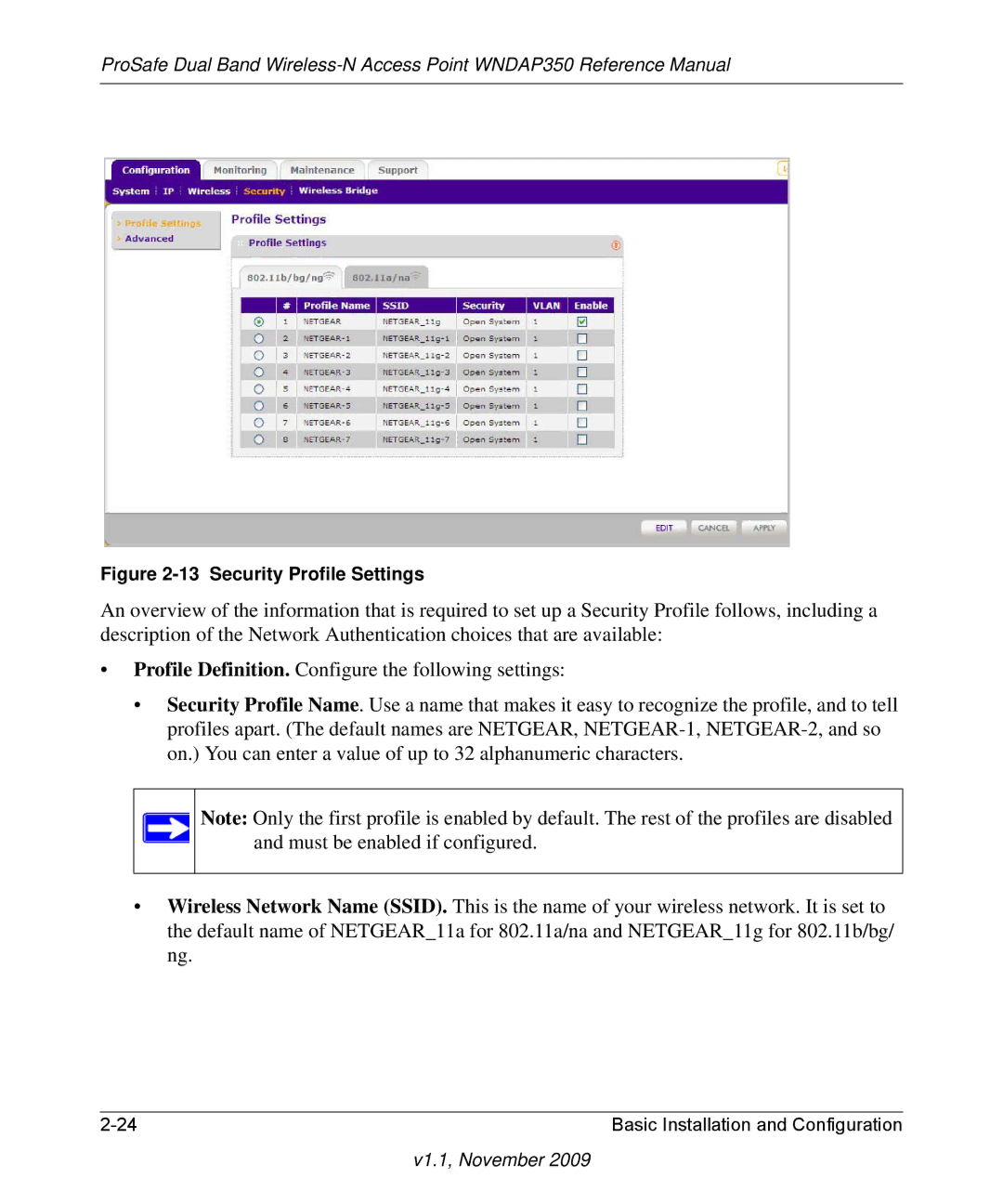 NETGEAR WNDAP350-100NAS manual Security Profile Settings 