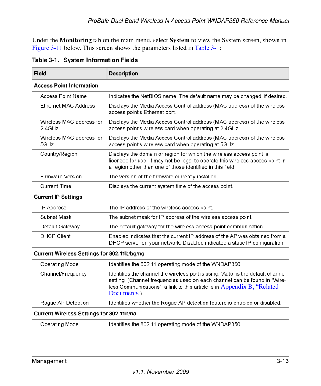 NETGEAR WNDAP350-100NAS manual Field Description Access Point Information, Current IP Settings 