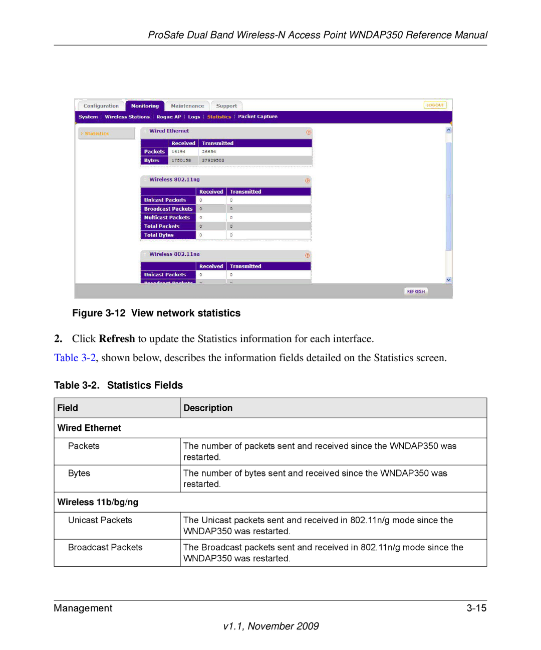 NETGEAR WNDAP350-100NAS manual Field Description Wired Ethernet, Wireless 11b/bg/ng 