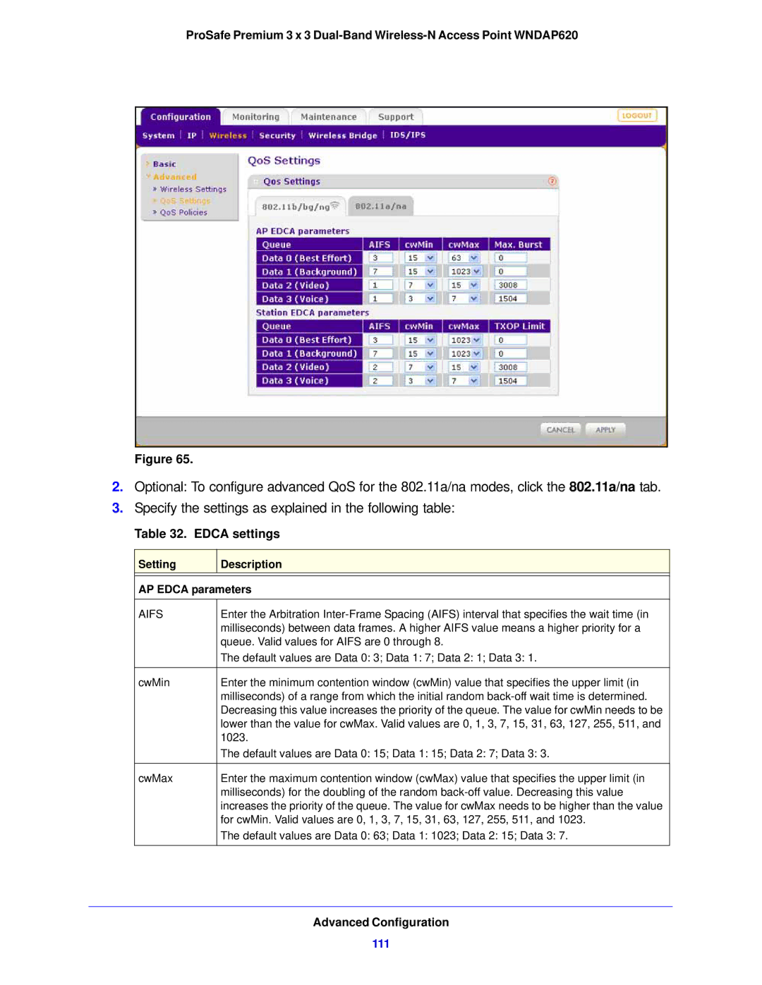 NETGEAR WNDAP620 manual Edca settings, 111, Setting Description AP Edca parameters, Aifs 