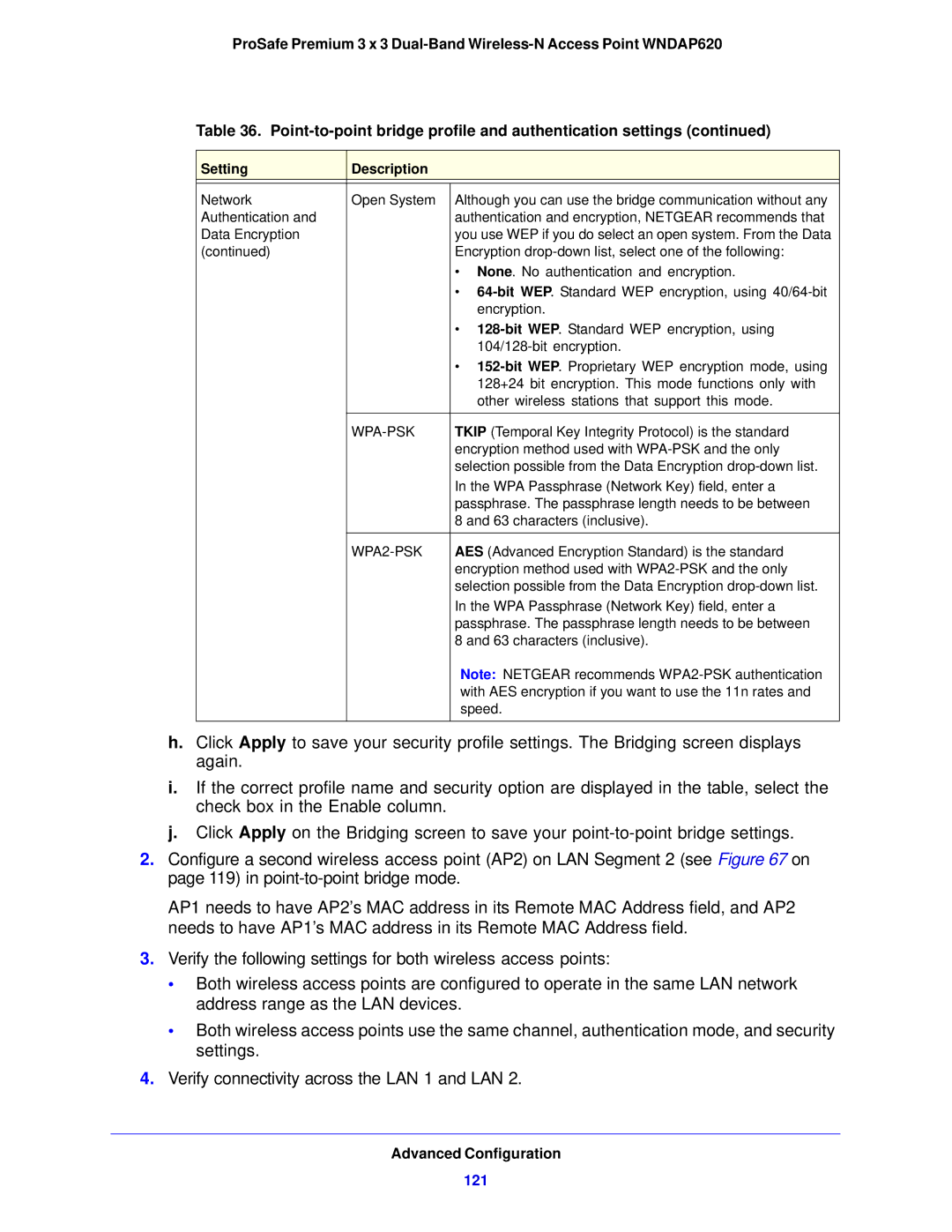 NETGEAR WNDAP620 manual 121, Setting Description 