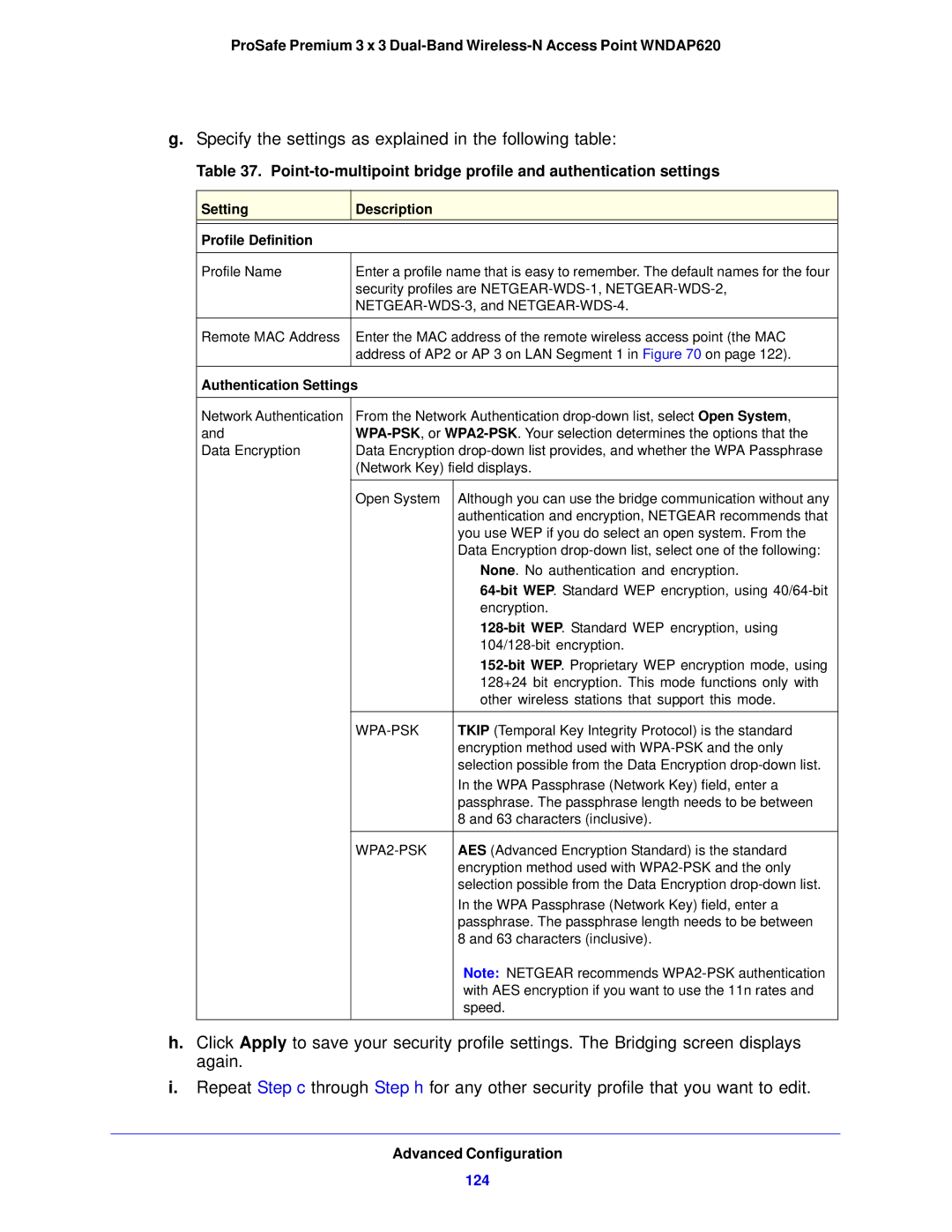 NETGEAR WNDAP620 manual 124, Setting Description Profile Definition 