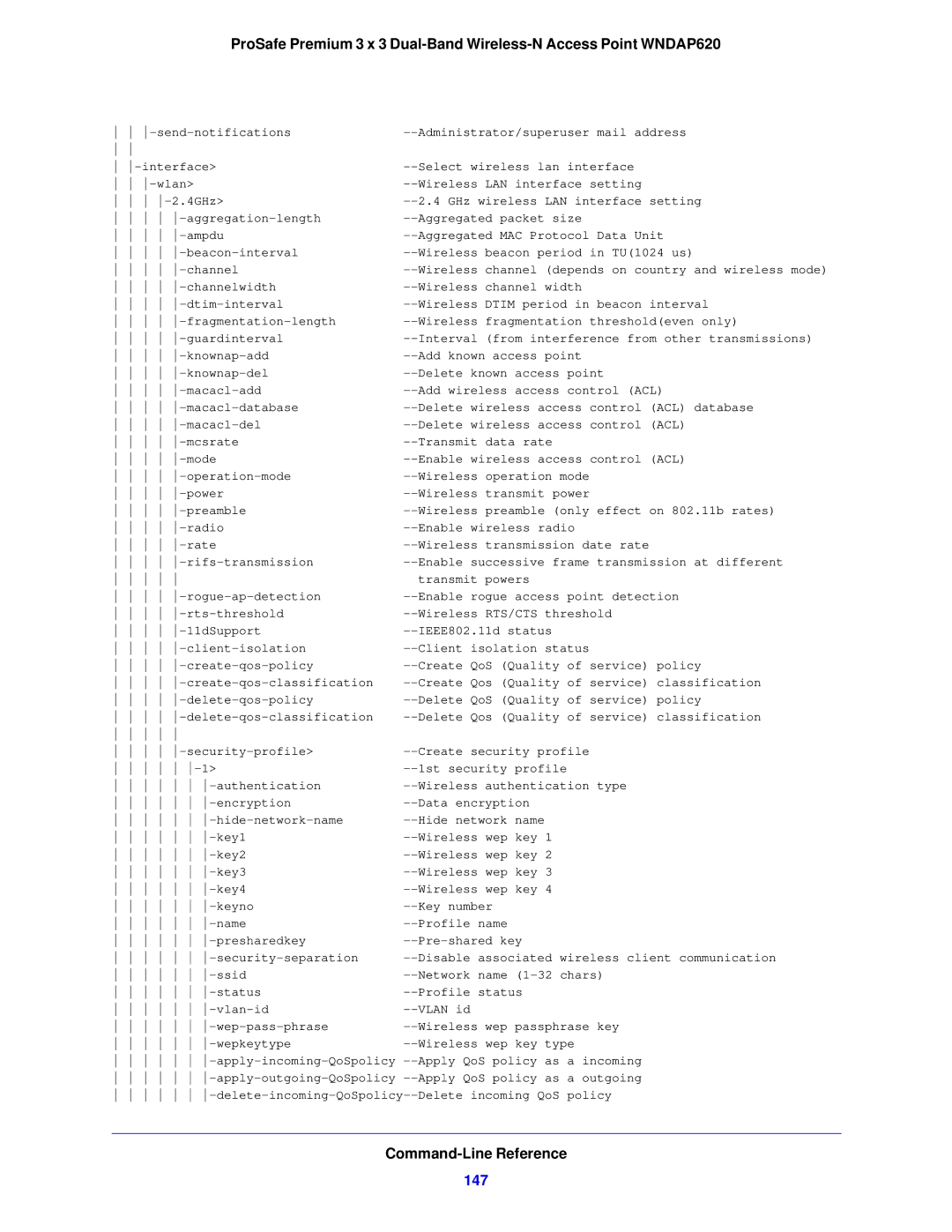 NETGEAR WNDAP620 manual Command-Line Reference, 147 