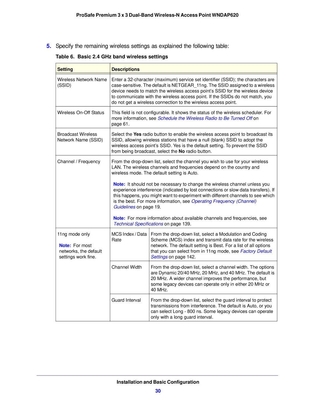 NETGEAR WNDAP620 manual Basic 2.4 GHz band wireless settings, Setting Descriptions, Ssid 