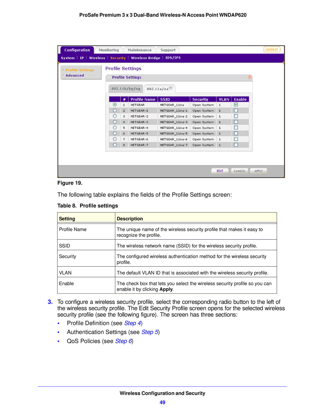 NETGEAR WNDAP620 manual Profile settings, Vlan 