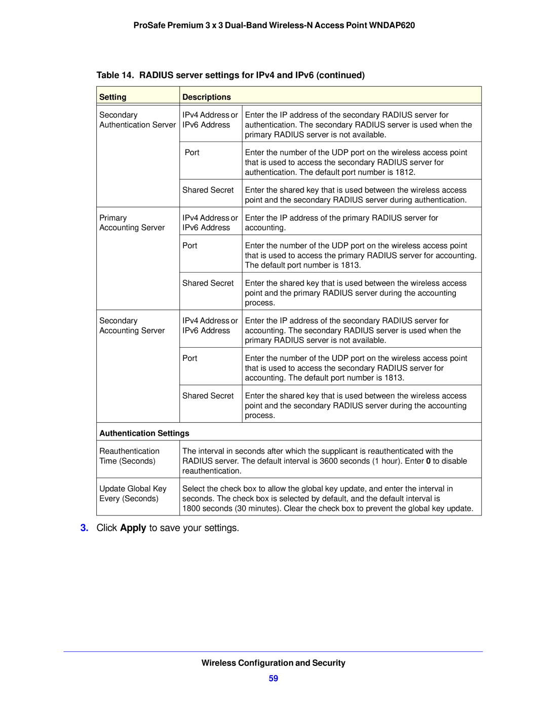 NETGEAR WNDAP620 manual Authentication Settings 