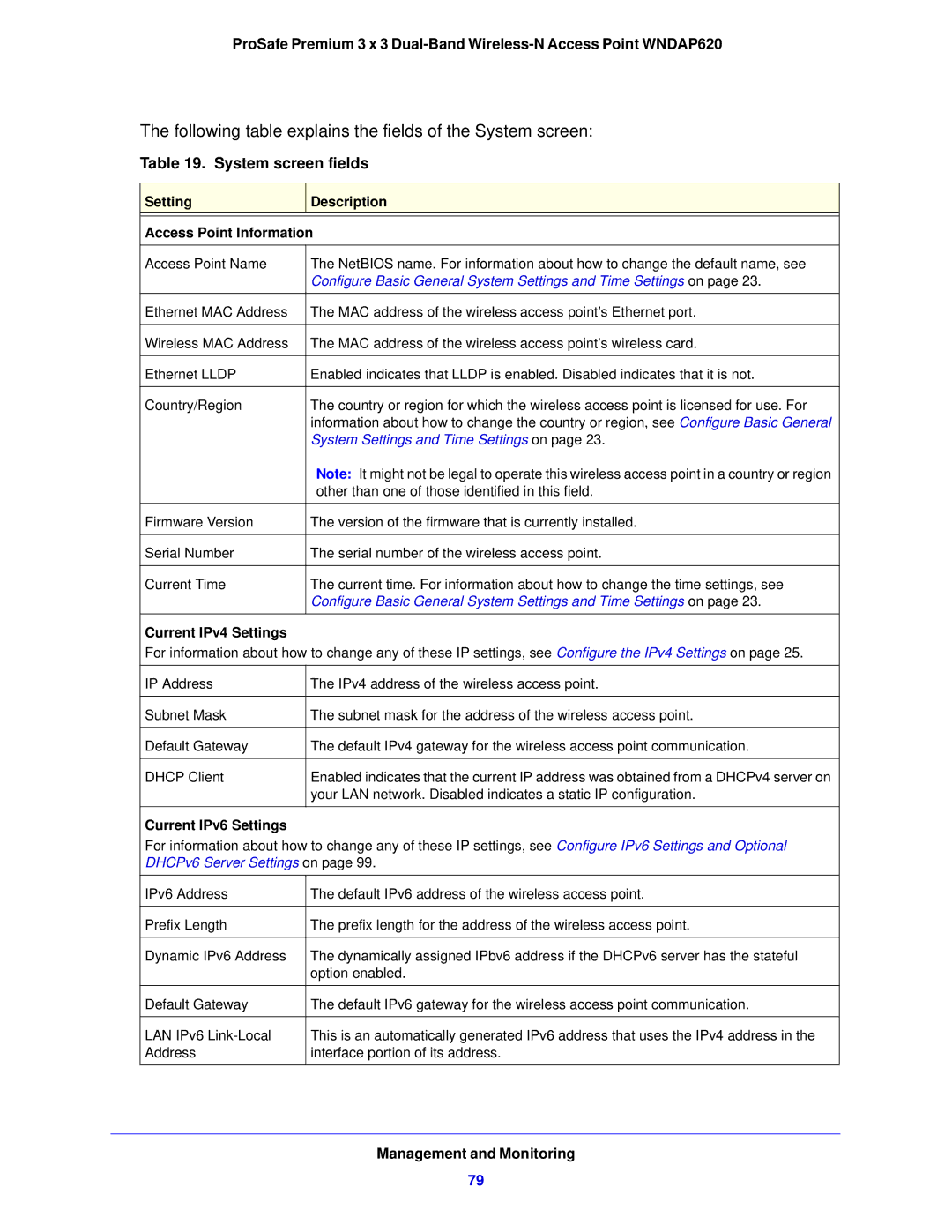 NETGEAR WNDAP620 manual System screen fields, Setting Description Access Point Information, Current IPv4 Settings 