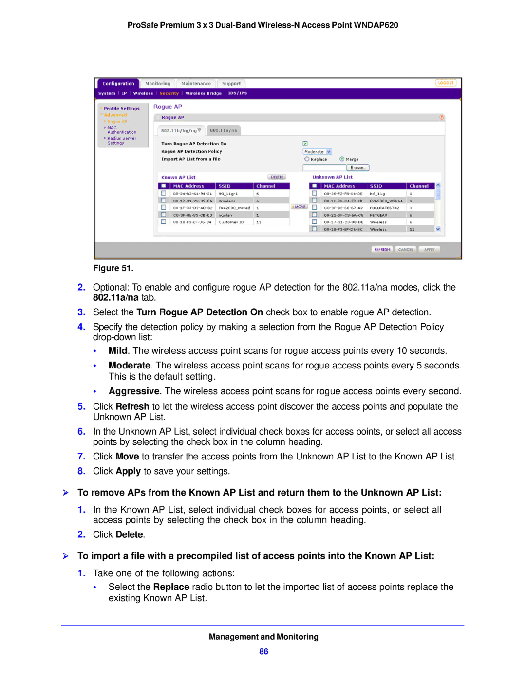 NETGEAR WNDAP620 manual Management and Monitoring 