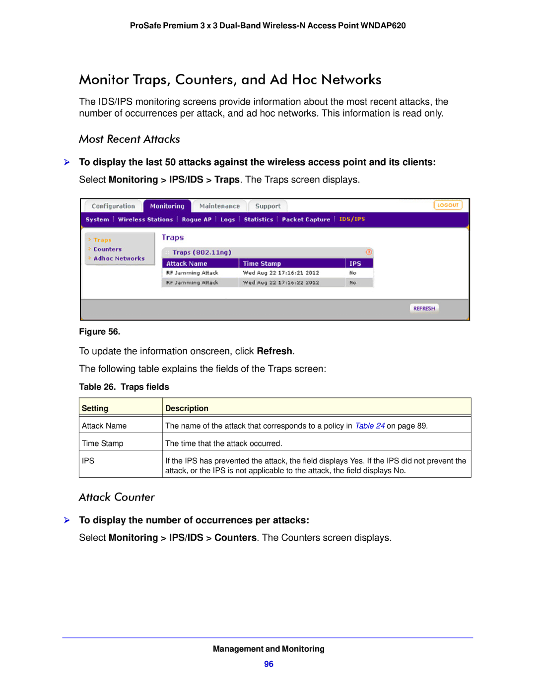 NETGEAR WNDAP620 Monitor Traps, Counters, and Ad Hoc Networks,  To display the number of occurrences per attacks, Ips 