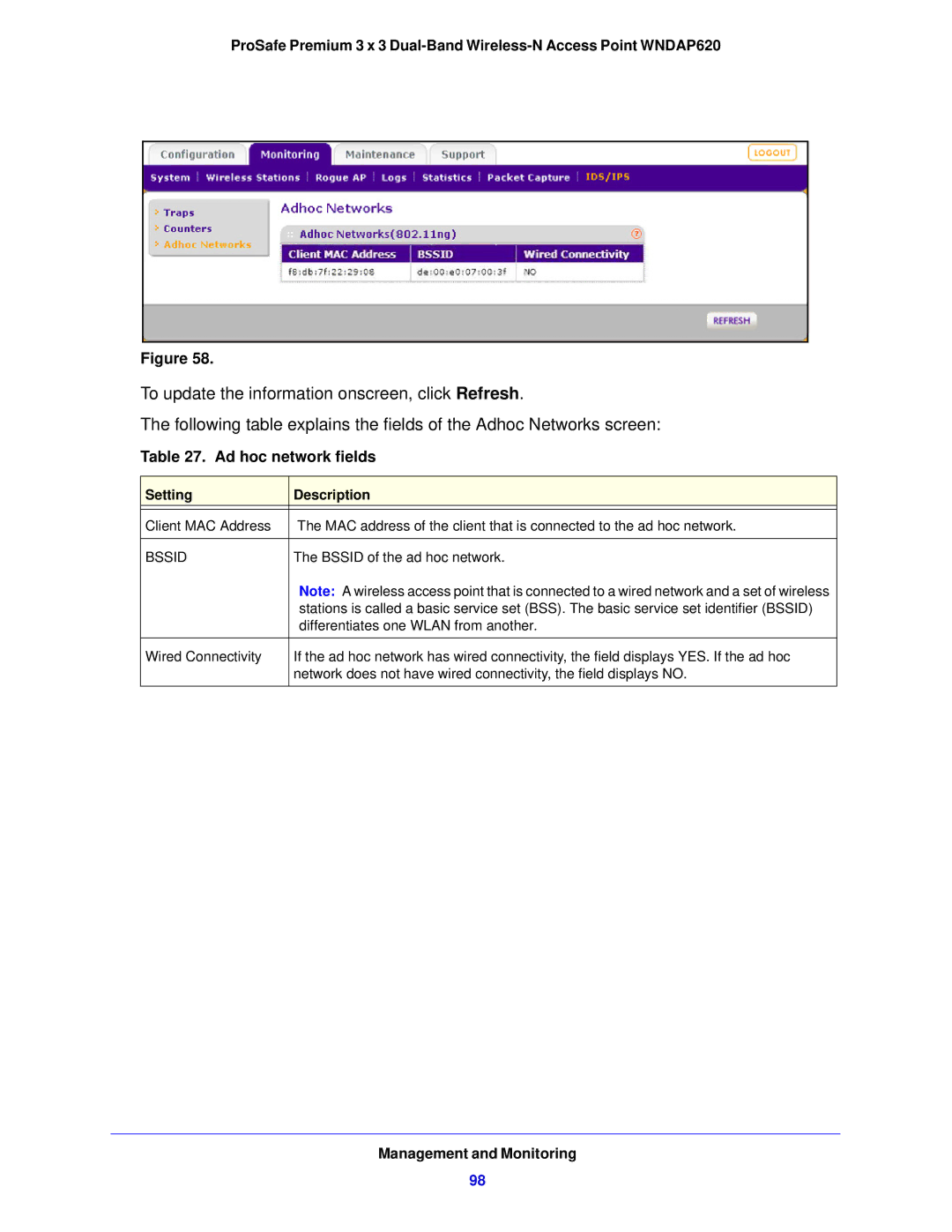 NETGEAR WNDAP620 manual Ad hoc network fields, Bssid 