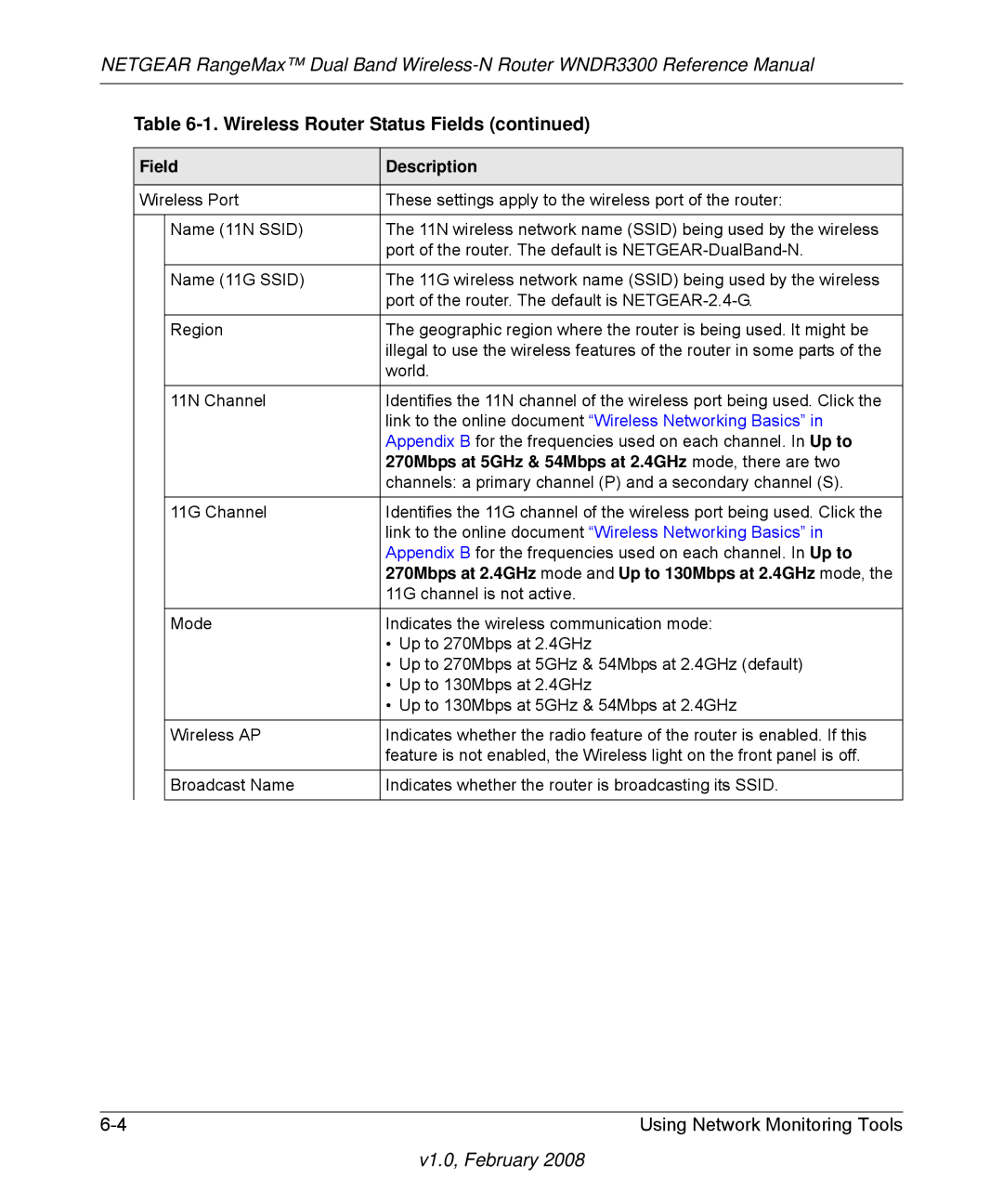 NETGEAR WNDR3300 manual 270Mbps at 5GHz & 54Mbps at 2.4GHz mode, there are two 