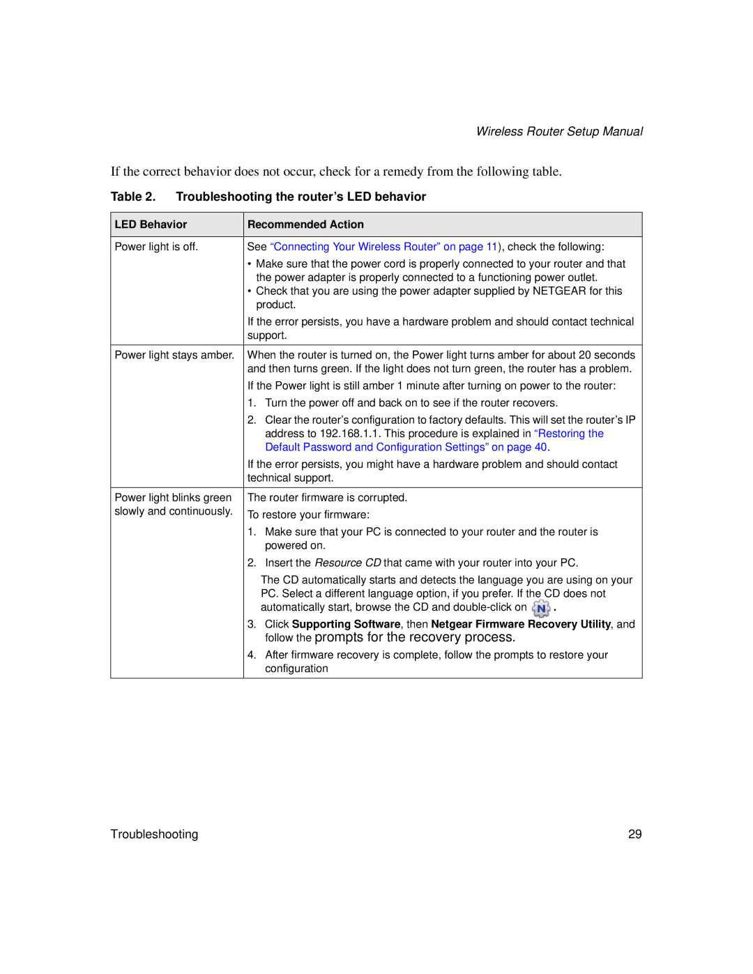 NETGEAR WNDR3300f manual Troubleshooting the router’s LED behavior, LED Behavior Recommended Action 