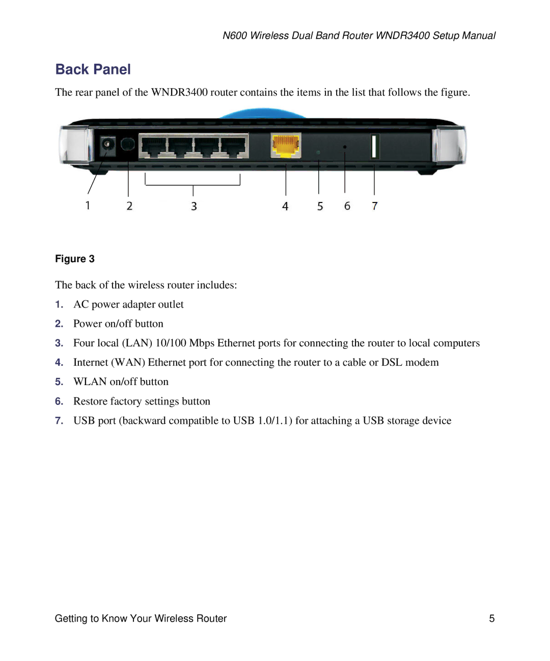 NETGEAR WNDR3400-100NAS manual Back Panel 