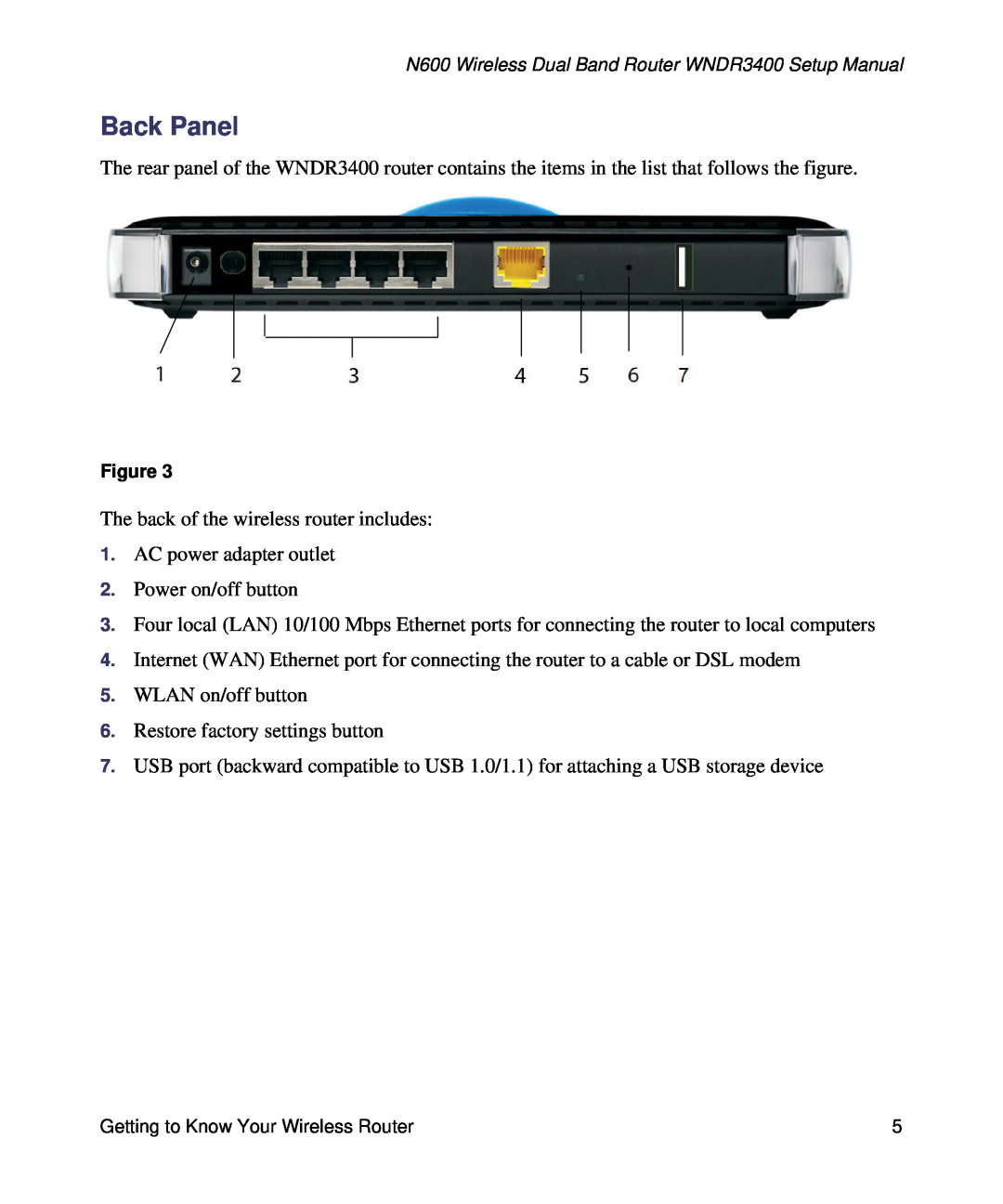 NETGEAR WNDR3400-100NAS manual Back Panel 