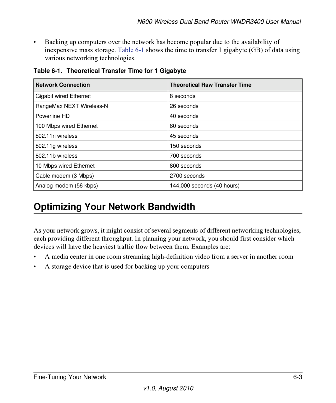 NETGEAR WNDR3400 user manual Optimizing Your Network Bandwidth, Theoretical Transfer Time for 1 Gigabyte 