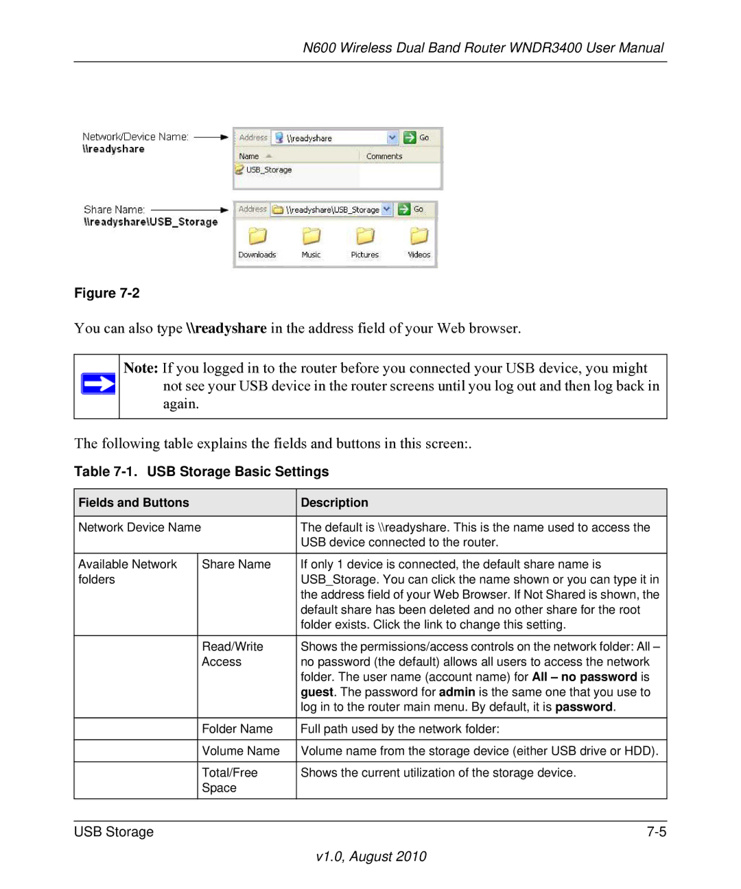 NETGEAR WNDR3400 user manual USB Storage Basic Settings, Fields and Buttons Description 