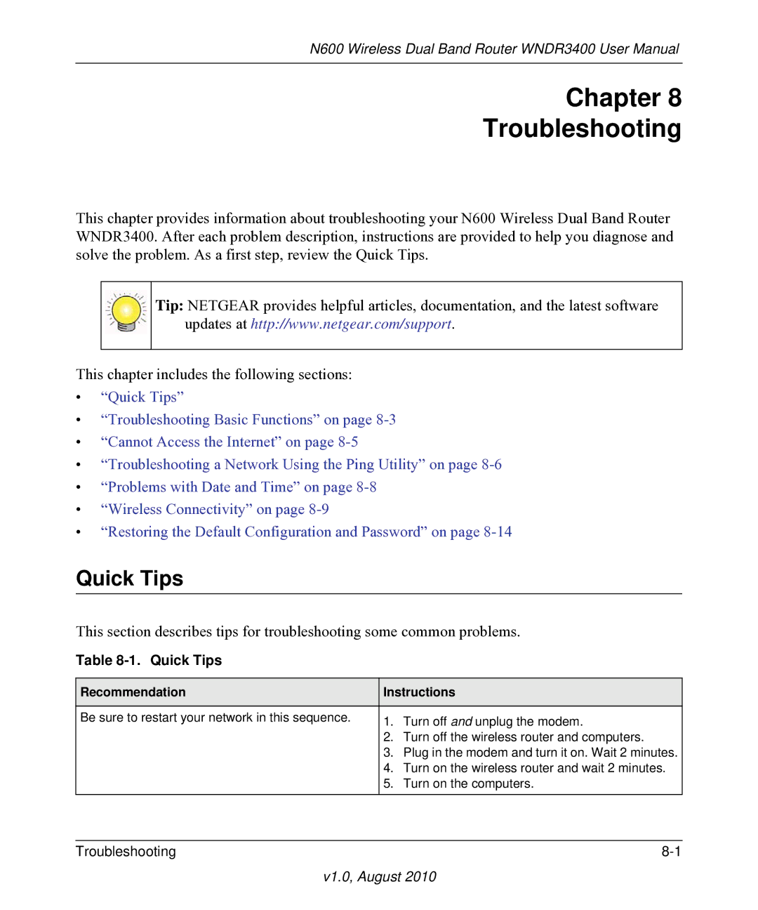 NETGEAR WNDR3400 user manual Chapter Troubleshooting, Quick Tips, Recommendation Instructions 