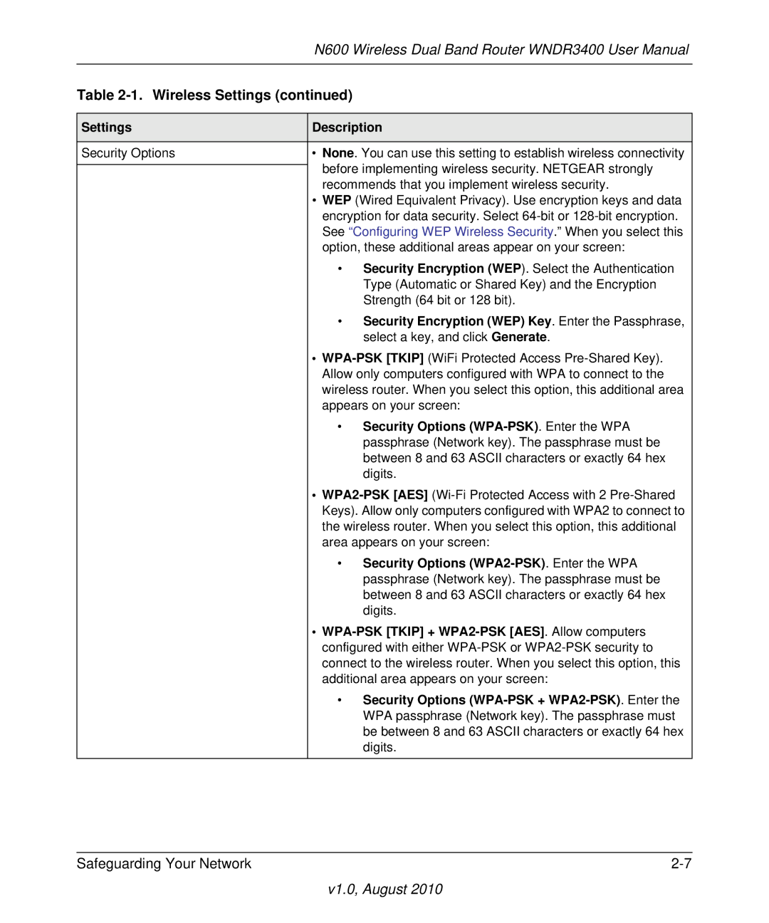 NETGEAR WNDR3400 user manual Security Encryption WEP Key. Enter the Passphrase, Security Options WPA-PSK. Enter the WPA 