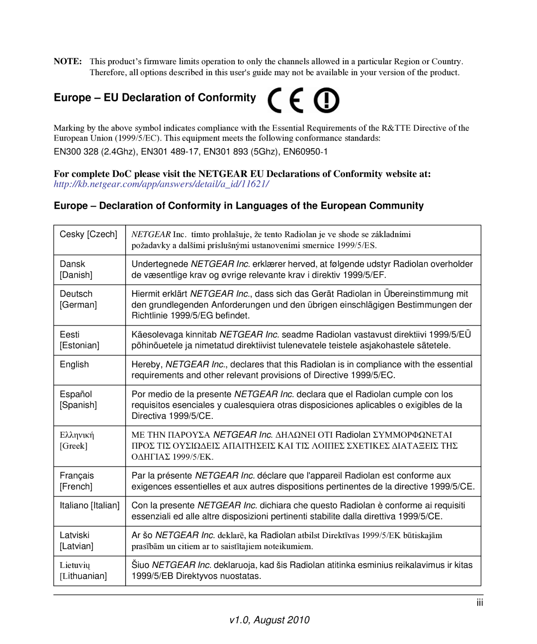 NETGEAR WNDR3400 user manual Europe EU Declaration of Conformity, Cesky Czech 