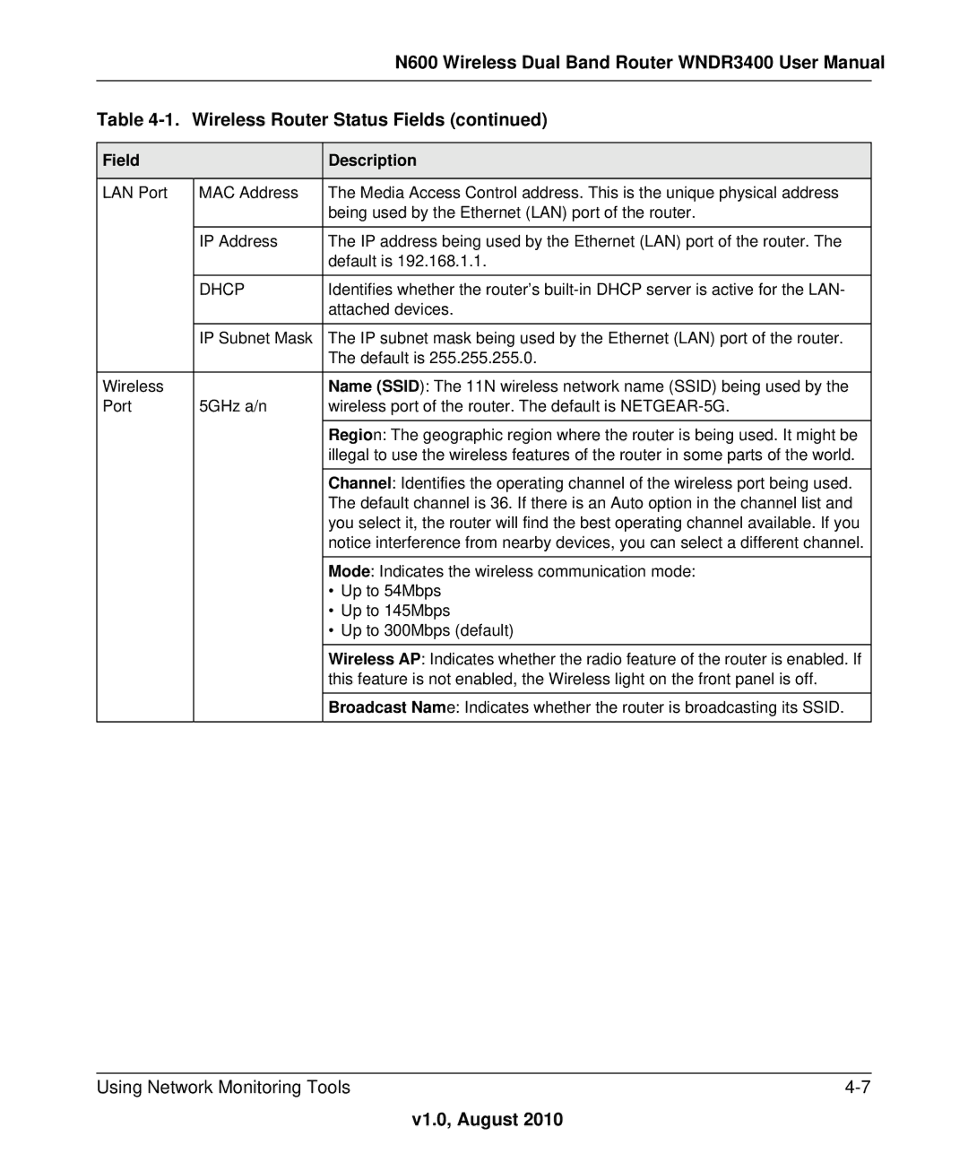 NETGEAR WNDR3400 user manual Attached devices 