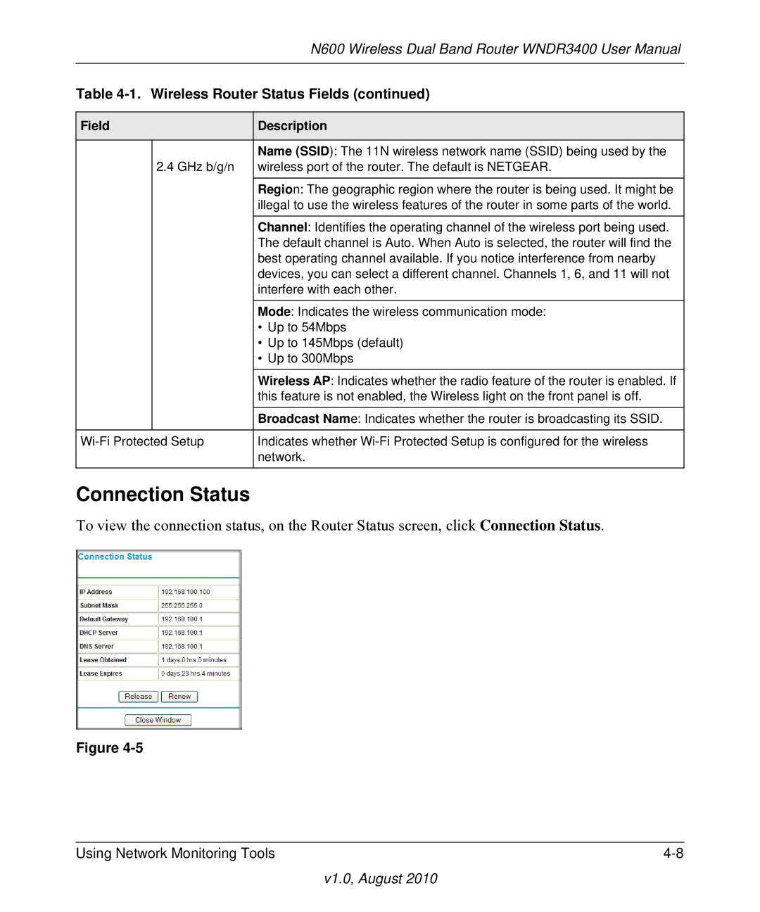 NETGEAR WNDR3400 user manual Connection Status 