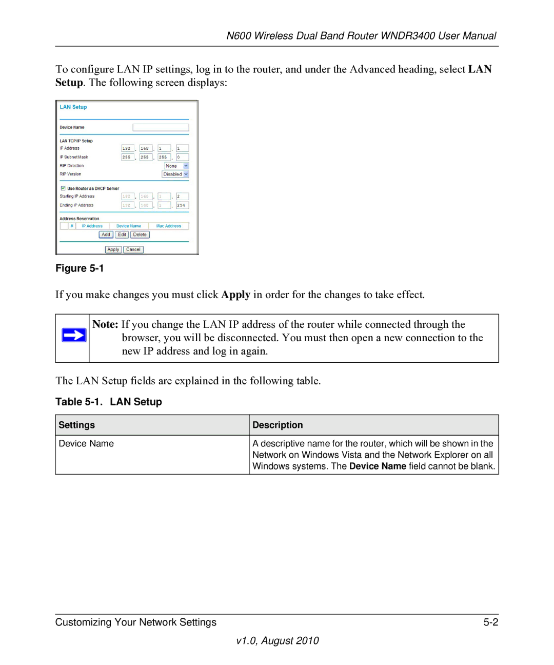 NETGEAR WNDR3400 user manual LAN Setup, Settings 