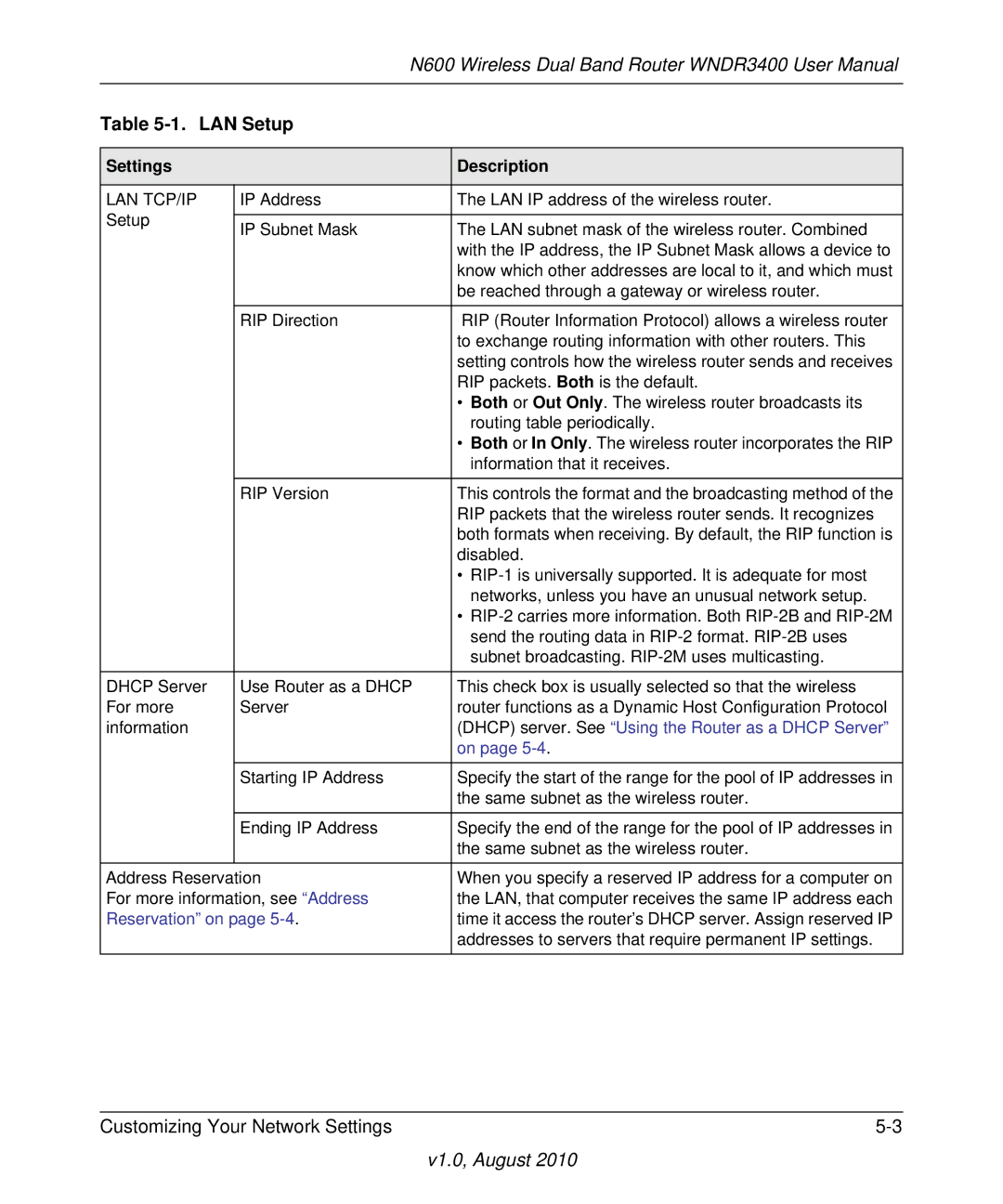 NETGEAR WNDR3400 user manual Lan Tcp/Ip 