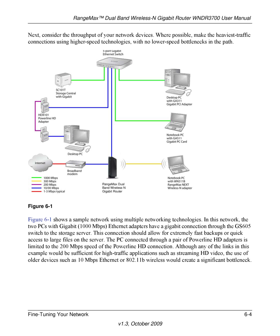 NETGEAR WNDR3700-100NAS user manual RangeMax Dual Band Wireless-N Gigabit Router 