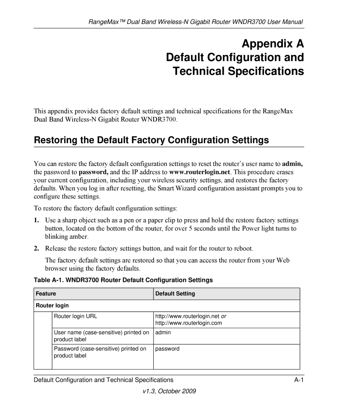 NETGEAR WNDR3700-100NAS Appendix a Default Configuration Technical Specifications, Feature Router login Default Setting 