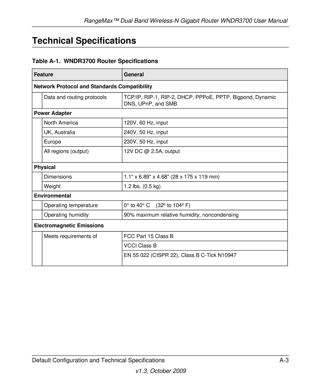 NETGEAR WNDR3700-100NAS user manual Technical Specifications, Table A-1. WNDR3700 Router Specifications 