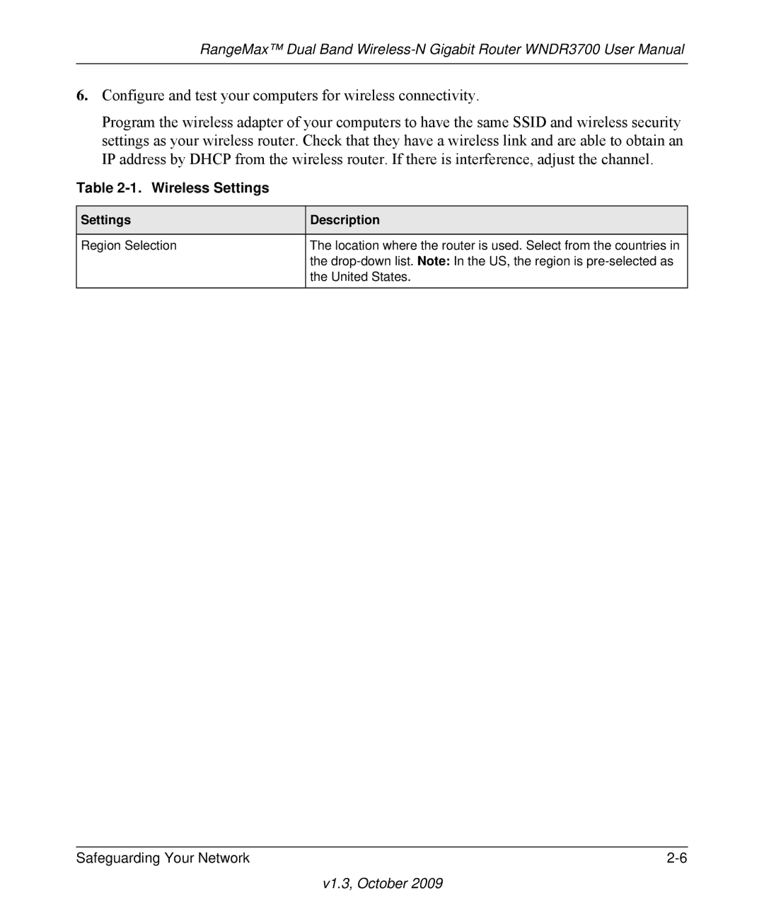 NETGEAR WNDR3700-100NAS user manual Wireless Settings, Settings Description 