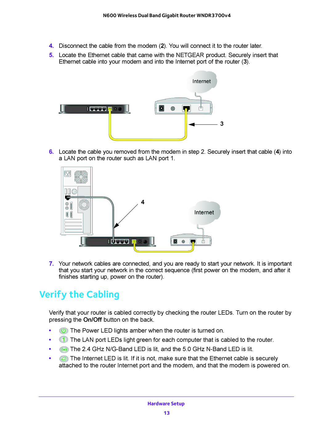 NETGEAR WNDR3700 user manual Verify the Cabling 