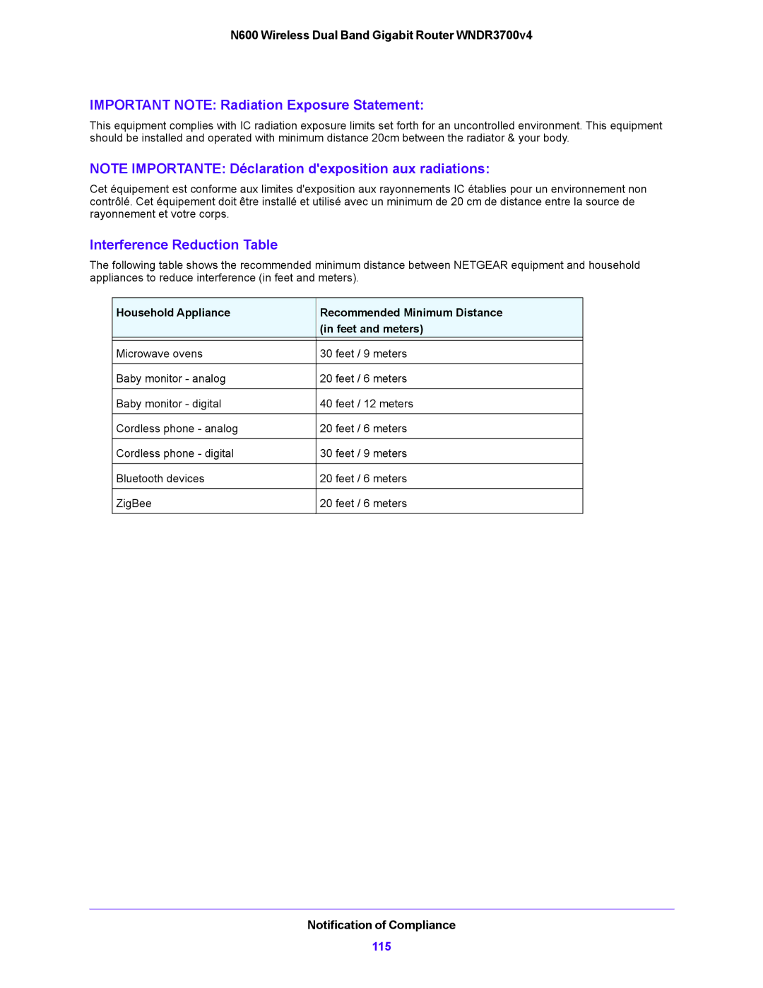 NETGEAR WNDR3700V4 user manual Important Note Radiation Exposure Statement 