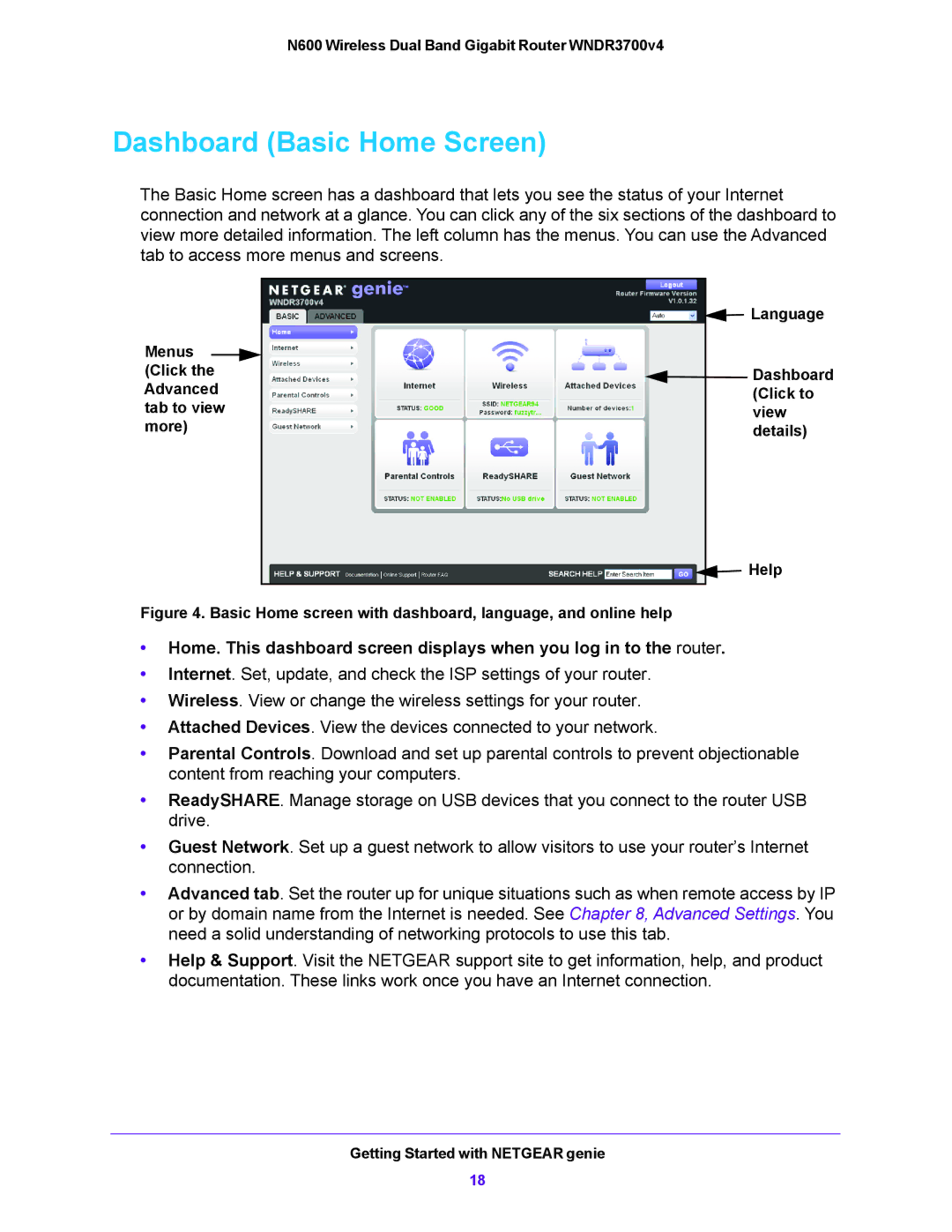 NETGEAR WNDR3700V4 user manual Dashboard Basic Home Screen, Basic Home screen with dashboard, language, and online help 