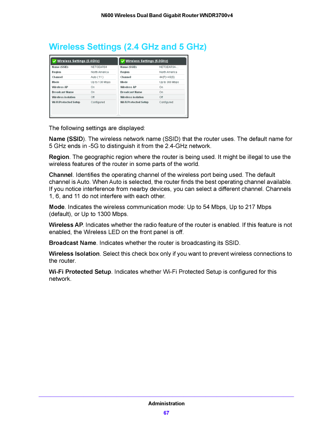 NETGEAR WNDR3700V4 user manual Wireless Settings 2.4 GHz and 5 GHz 