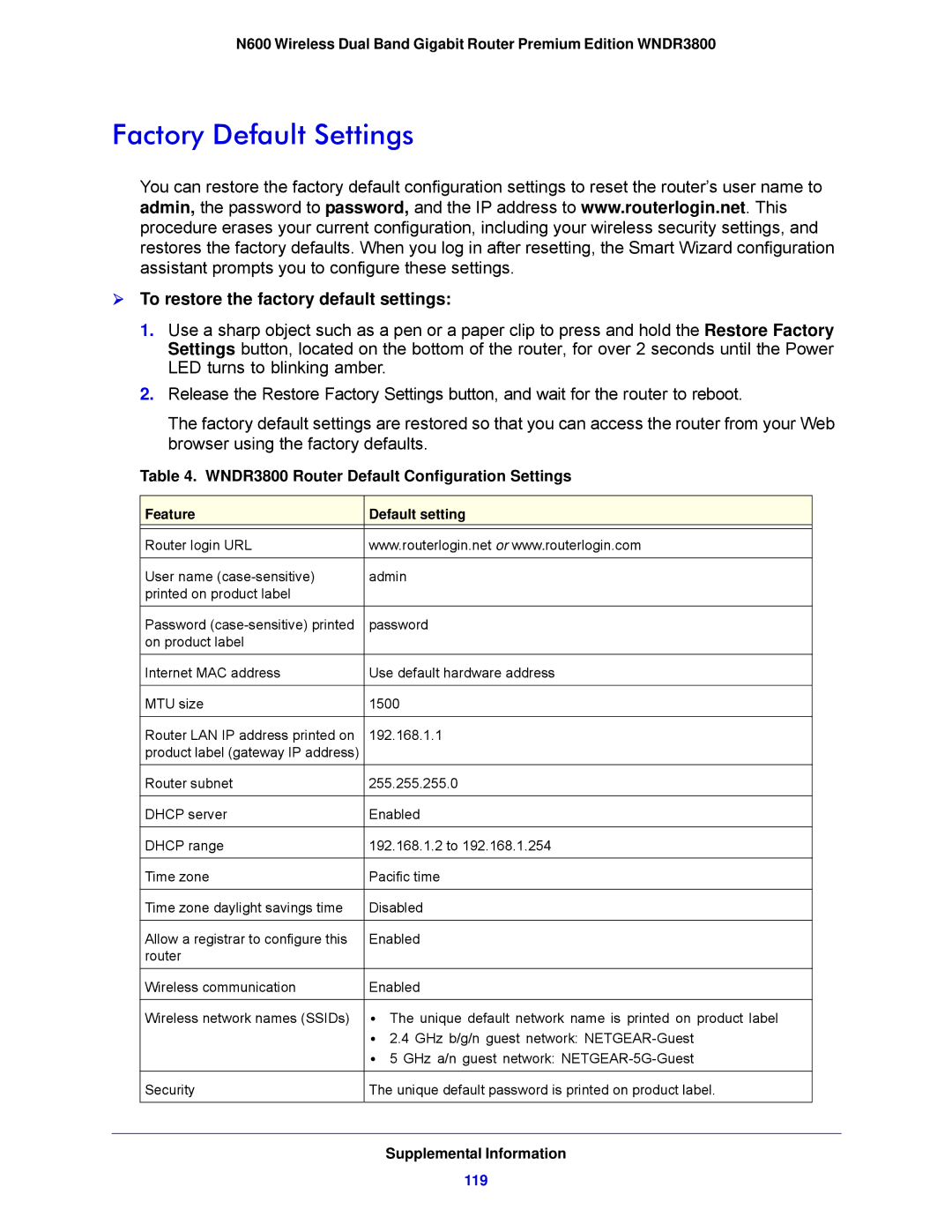 NETGEAR WNDR3800-100NAS user manual Factory Default Settings,  To restore the factory default settings 