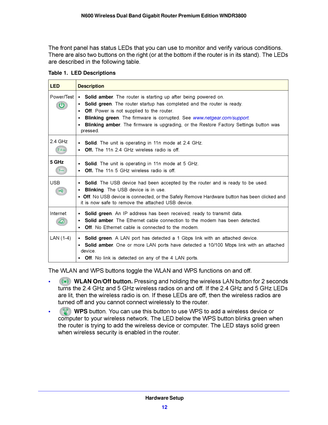 NETGEAR WNDR3800-100NAS user manual LED Descriptions 