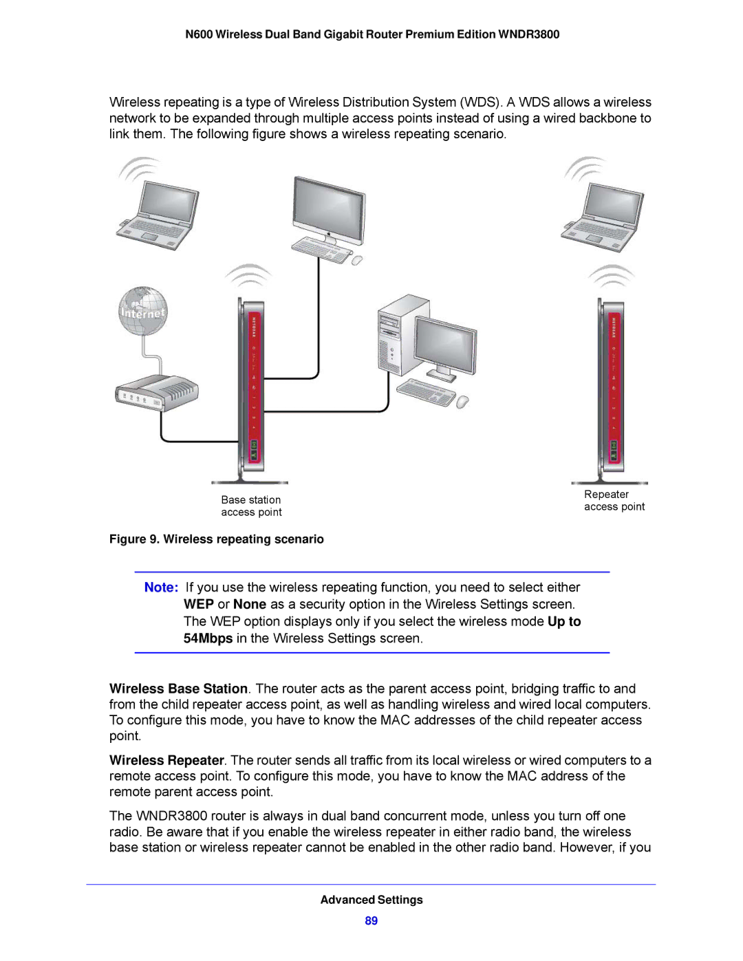 NETGEAR WNDR3800-100NAS user manual Wireless repeating scenario 