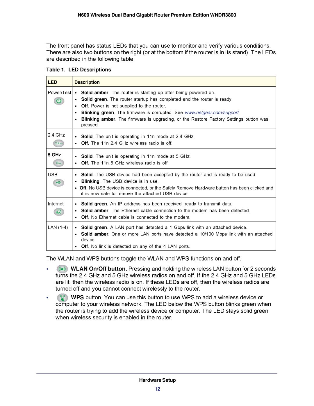 NETGEAR WNDR3800 user manual LED Descriptions 