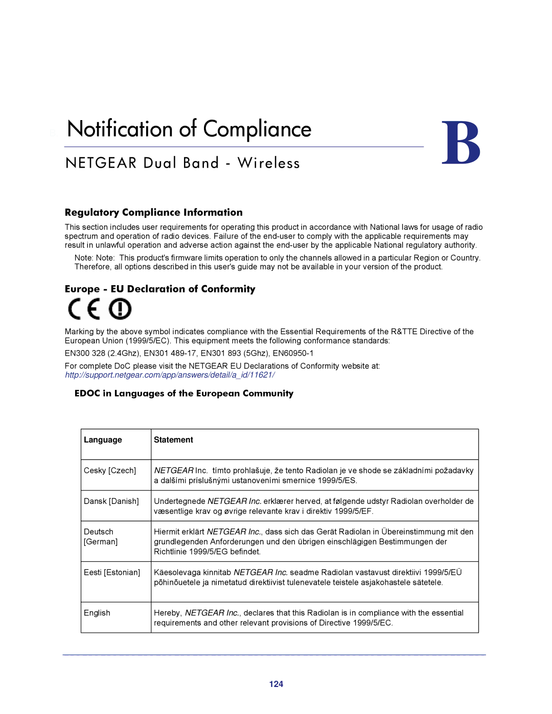 NETGEAR WNDR3800 Netgear Dual Band Wireless, Regulatory Compliance Information, Europe EU Declaration of Conformity 