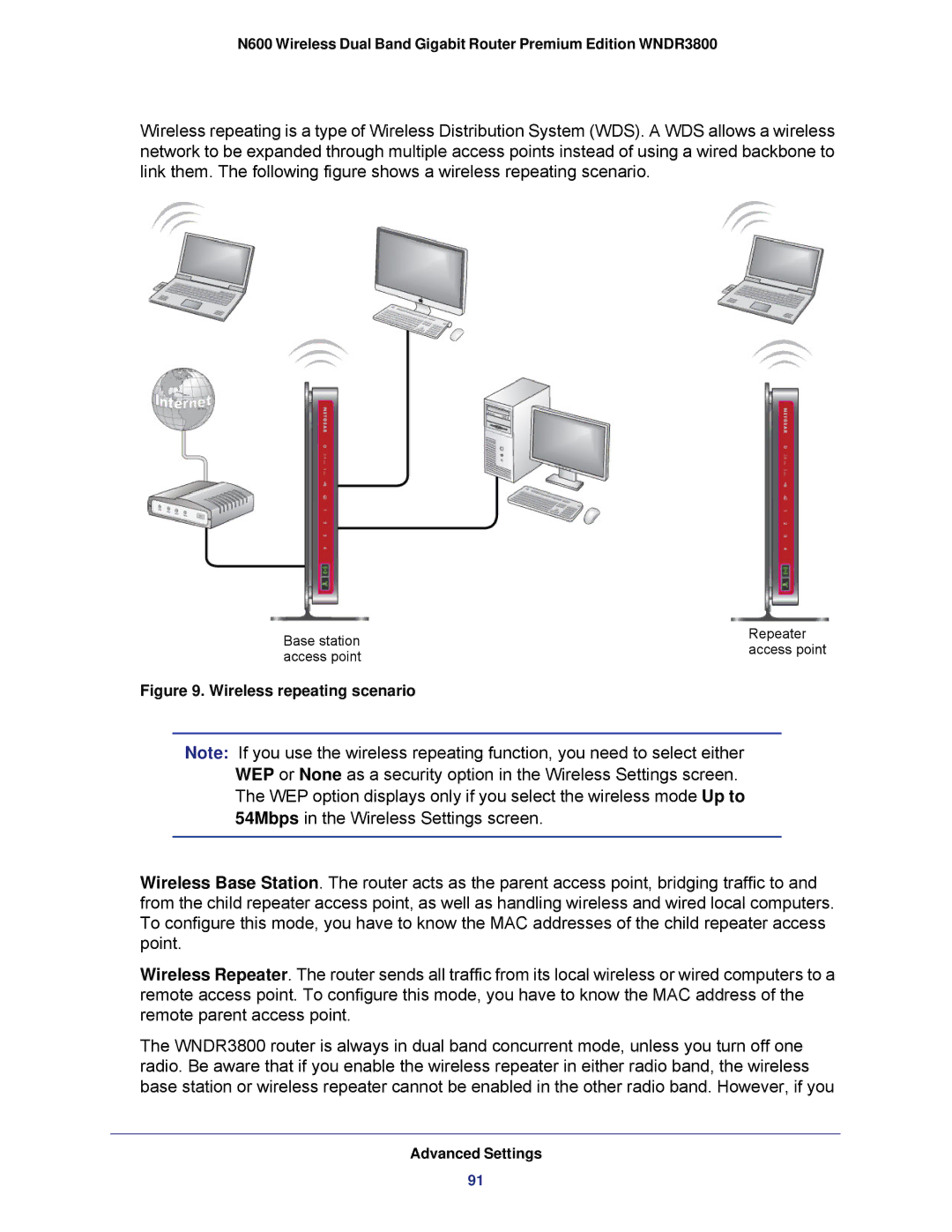 NETGEAR WNDR3800 user manual Wireless repeating scenario 