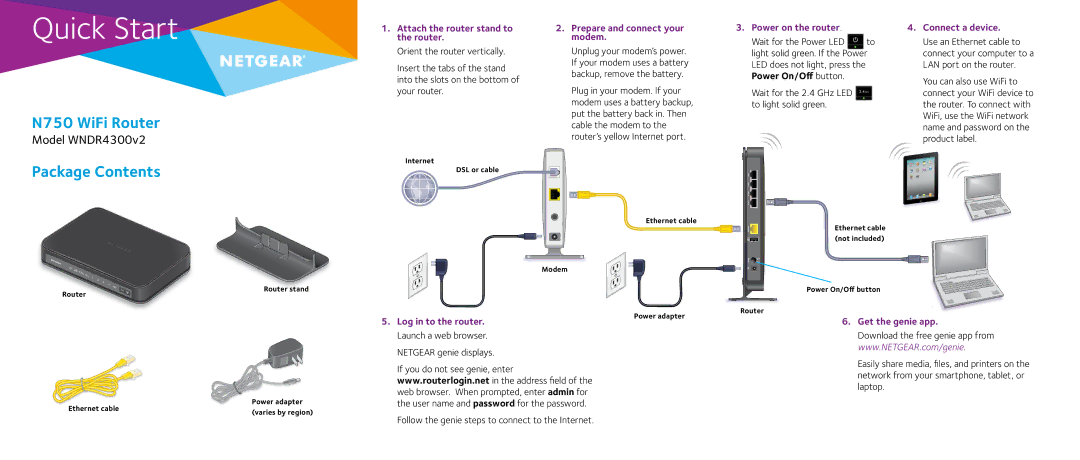 NETGEAR WNDR4300v2 quick start N750 WiFi Router, Package Contents 