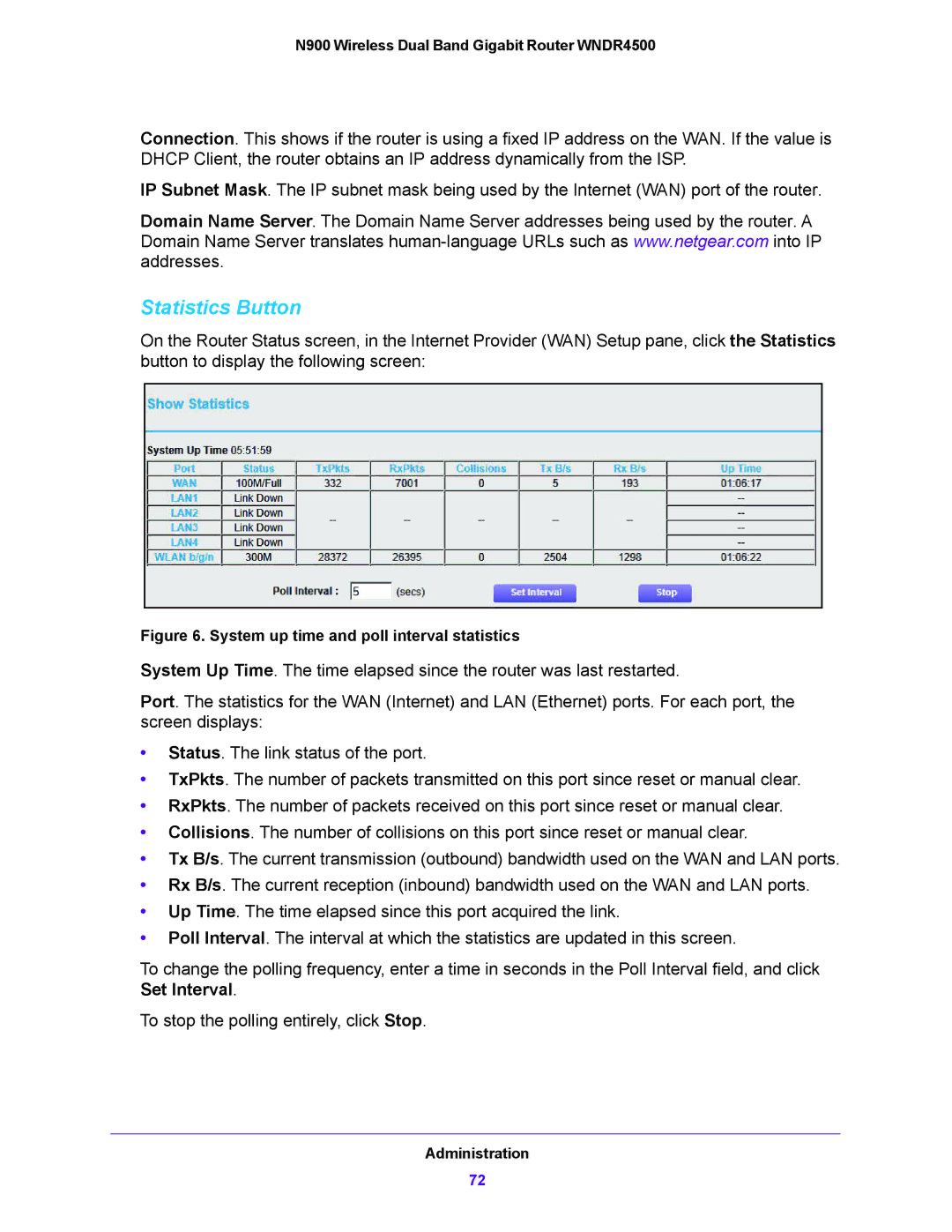 NETGEAR WNDR4500 user manual Statistics Button, System up time and poll interval statistics 