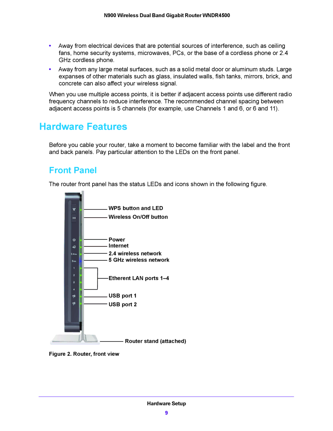 NETGEAR WNDR4500 user manual Hardware Features, Front Panel 