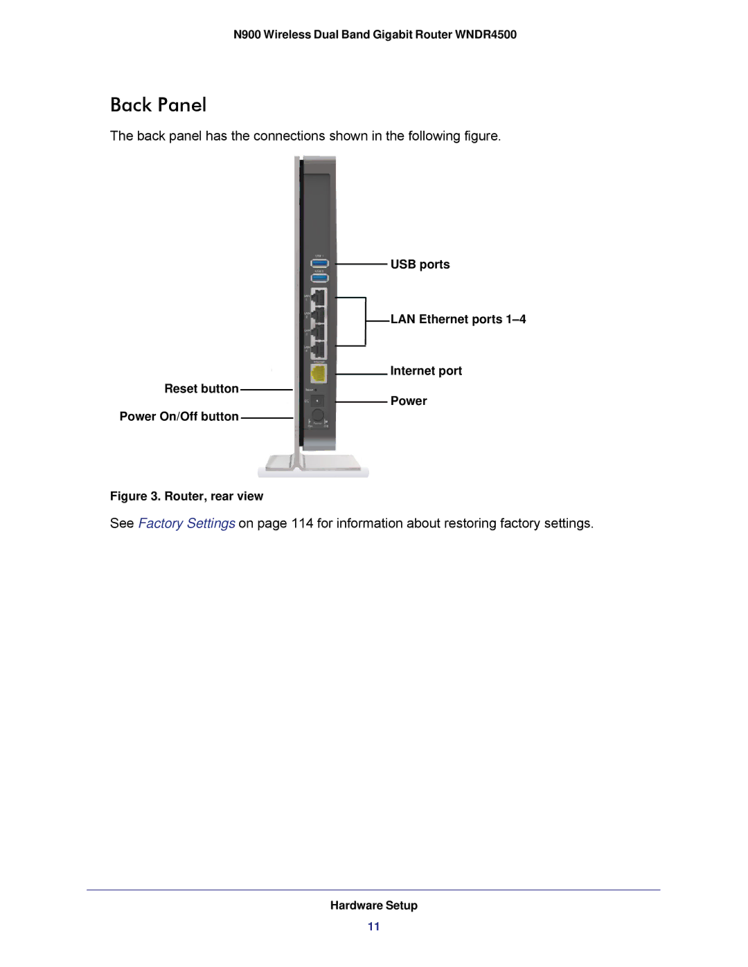 NETGEAR WNDR4500 user manual Back Panel, Router, rear view 